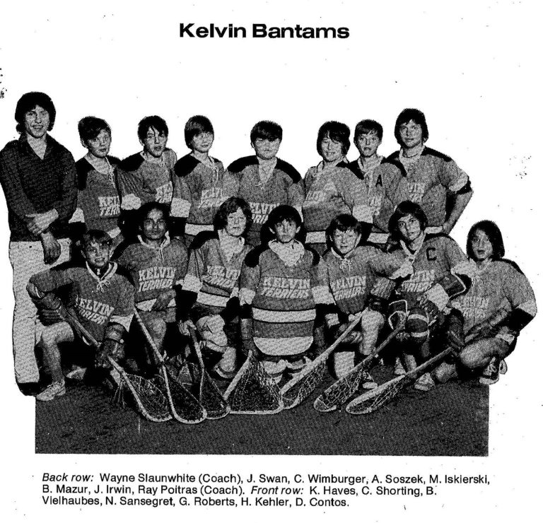 72 Kelvin Bantams
