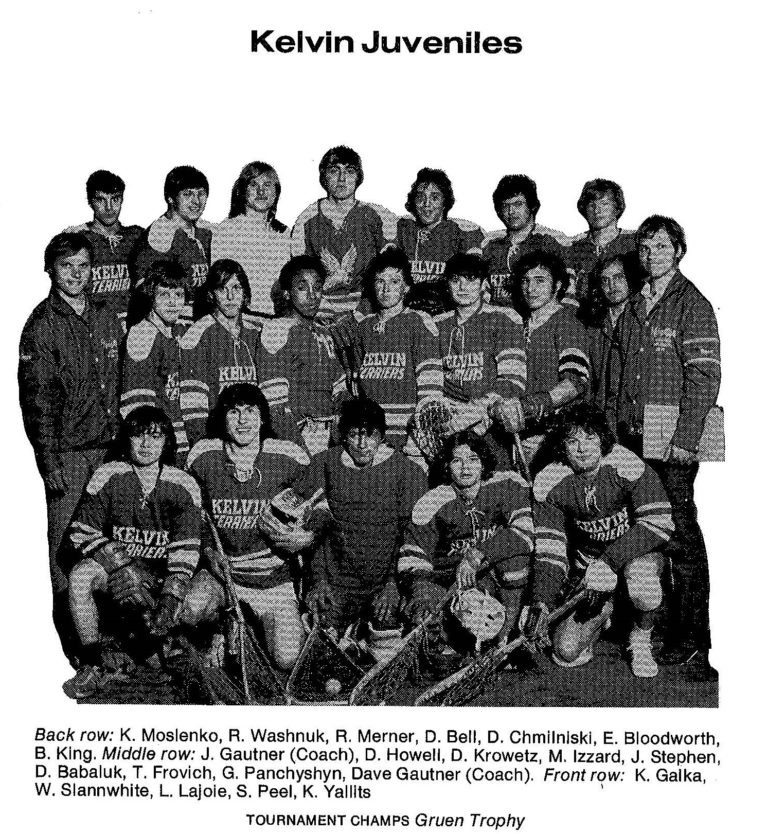 72 Kelvin Juveniles